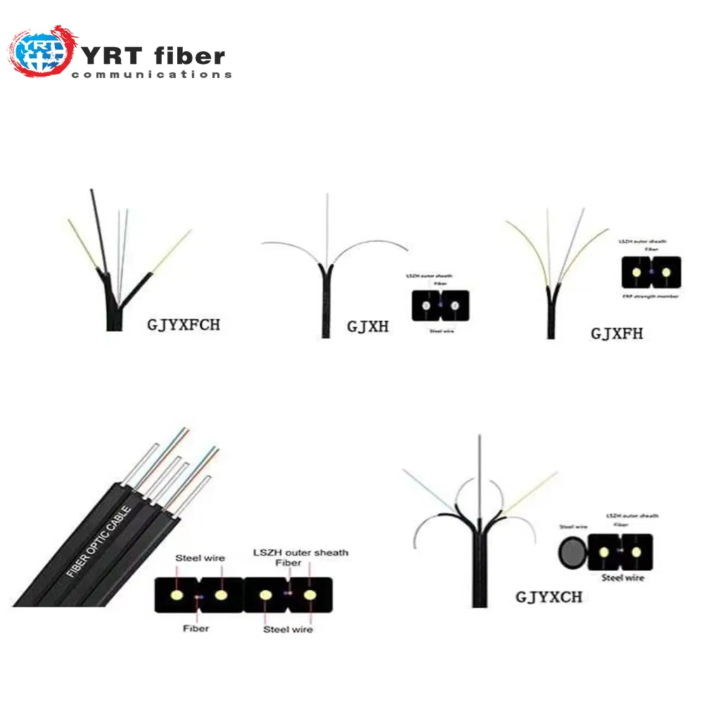 Bow Type FTTH Drop Fiber Self-Supported Optic Cable Gjyxch