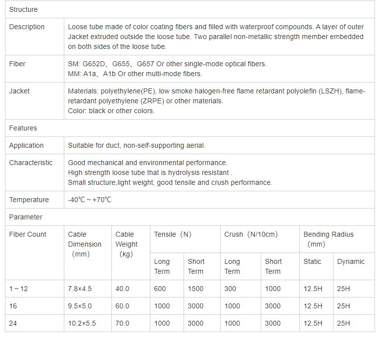 FTTH Hybrid 24/36/48 Core All Dielectric ADSS Fiber Optic Cable Specification