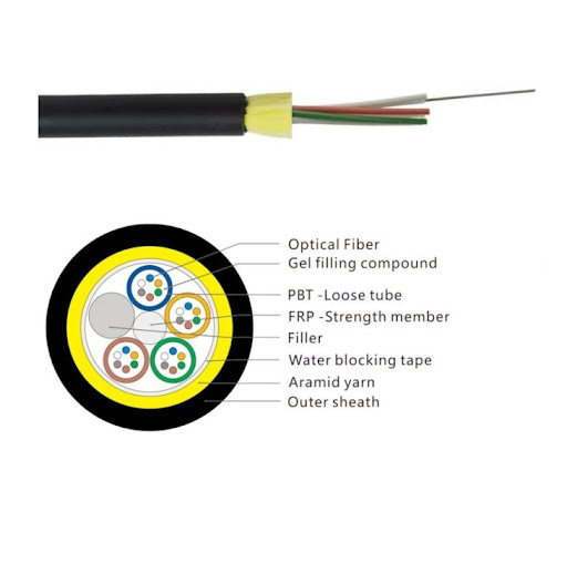 ADSS 24 48 Core Outdoor 100m Span Aerial Fiber Optic/Optical Cable
