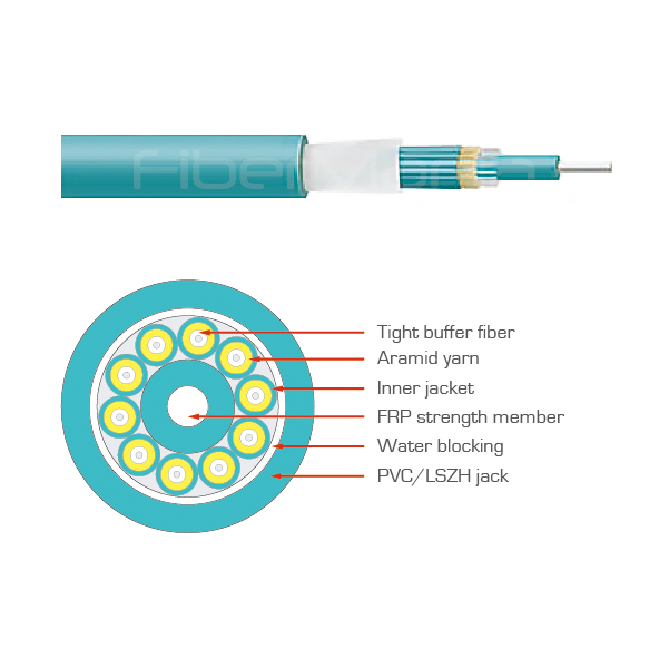 Mini Round Indoor Fiber Optic Cable GJFJV Multi-Fiber 4-12 Core Tight Buffered LSZH Compact Distribution Cable for LAN Data Center