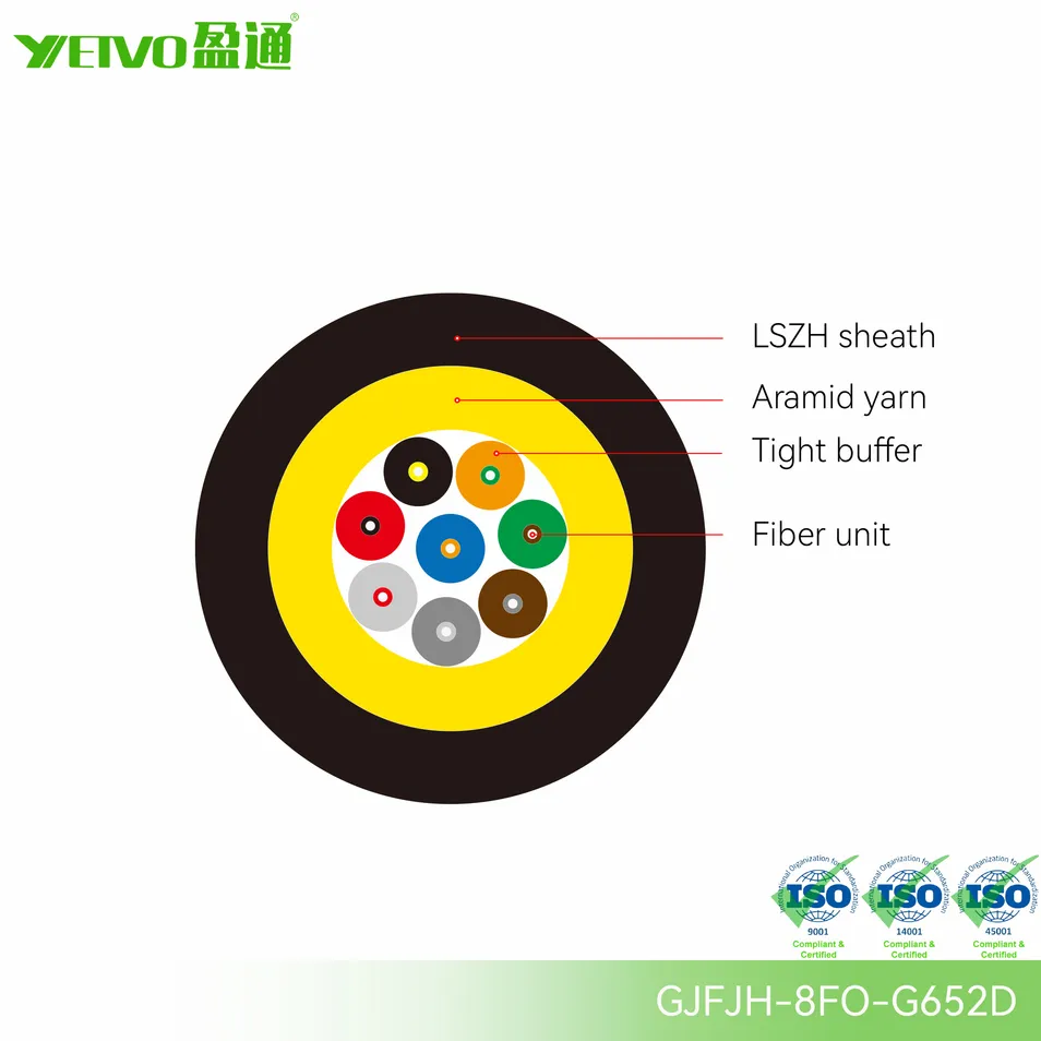 Fiber Optic Cable View 2