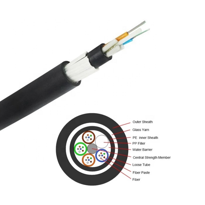 GYFTY-G Non-Metallic Fiber Optic Cable, 12-144 Core Underground Duct Anti-Rodent Glass Yarn