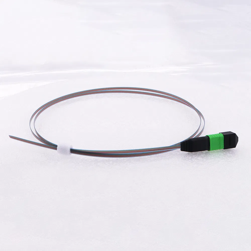 MPO Product View 3