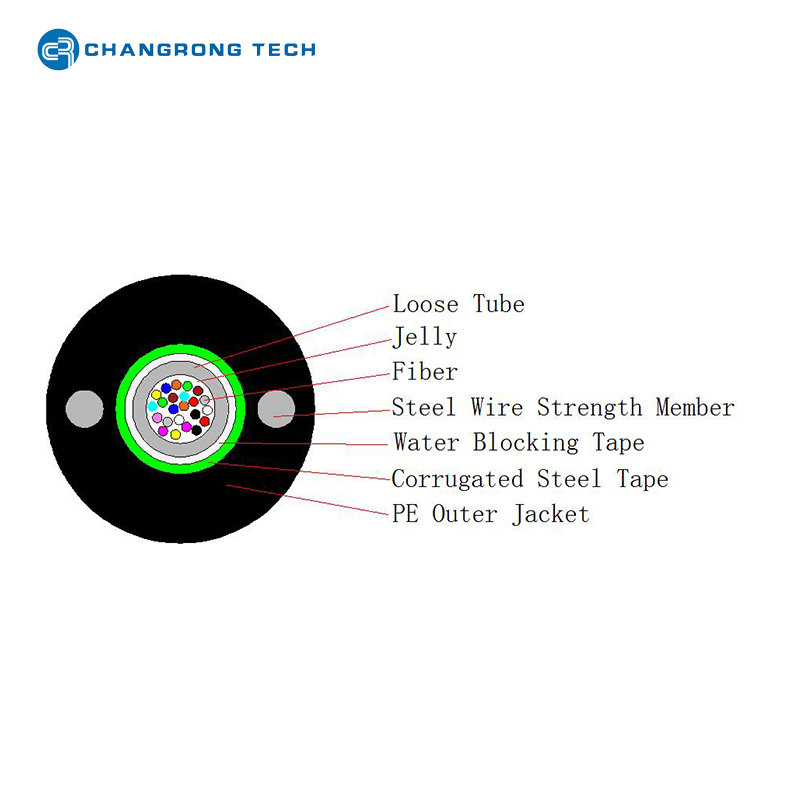 Outdoor Armored 24fo G652D Central Tube GYXTW Fiber Optic Cable with ISO9001