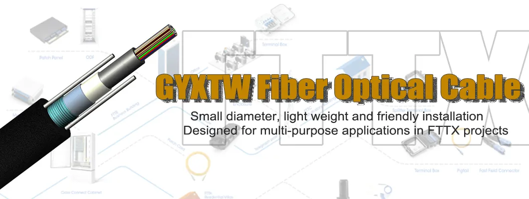Fiber Optic Cable Overview