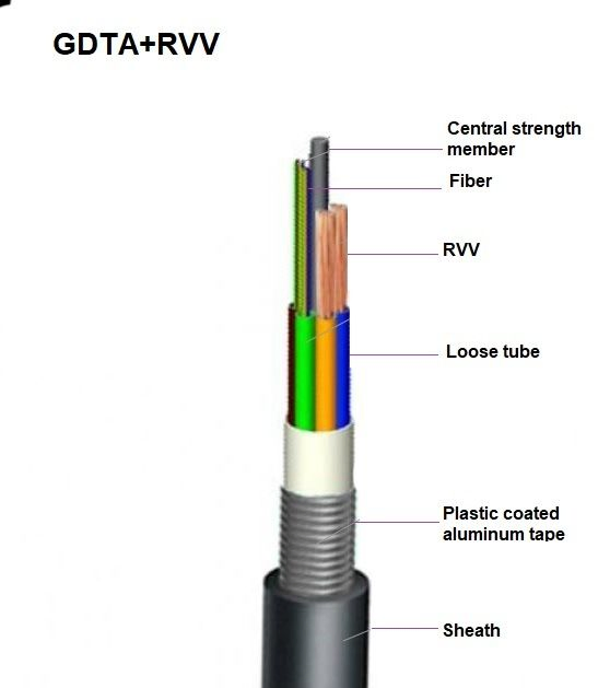 High Quality Optical Power Composite Cable G652D Fiber with 2 Copper PE Sheath Hybrid Cable