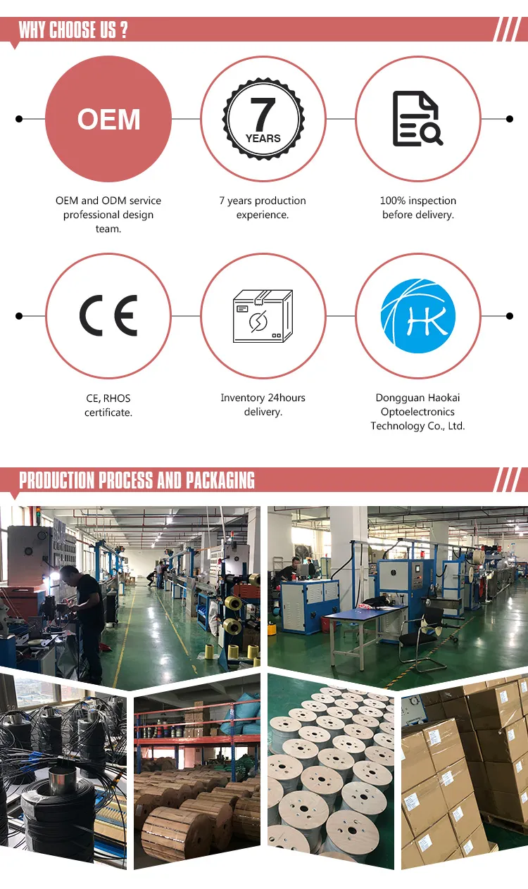 Our Advantages