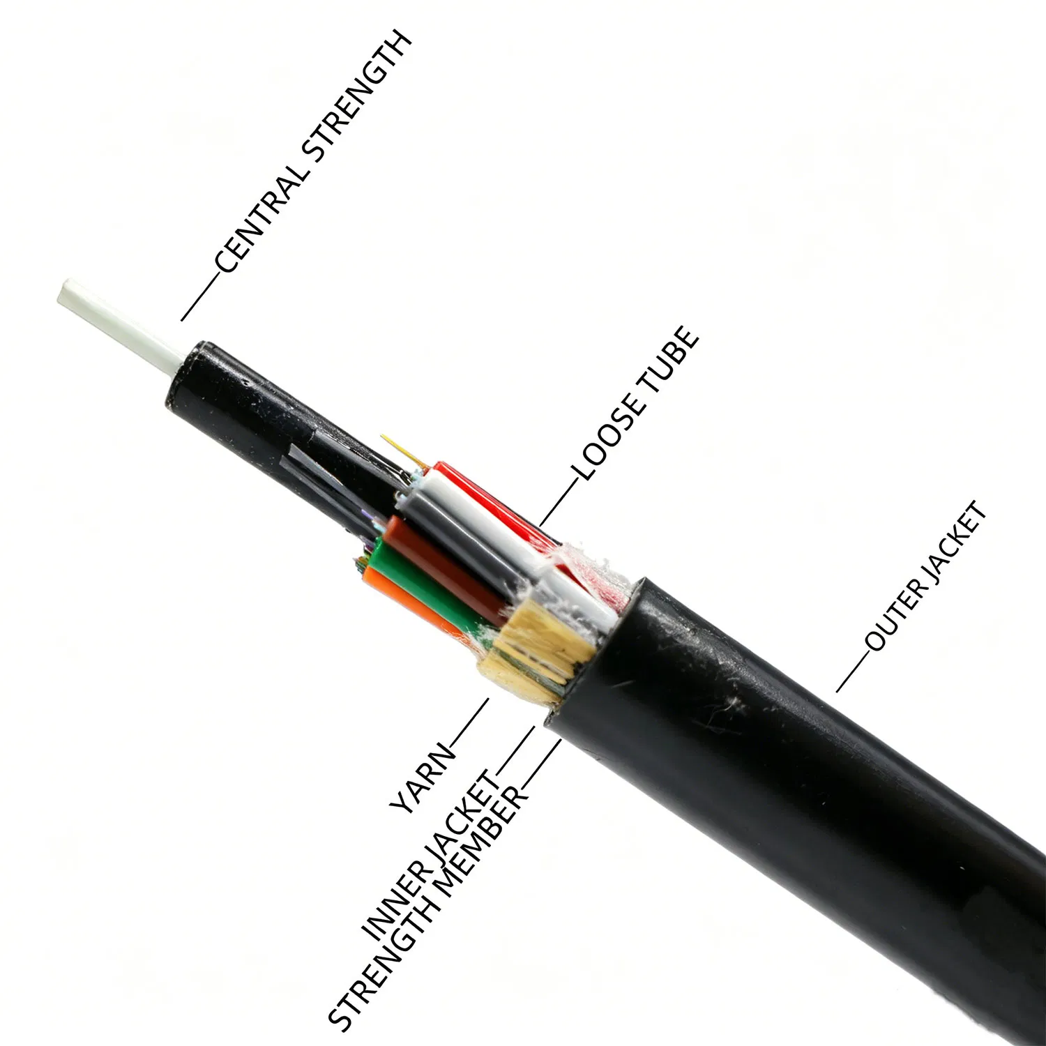 GYTA Loose Tube Fiber Optic Cable PE Sheath for Aerial Installation