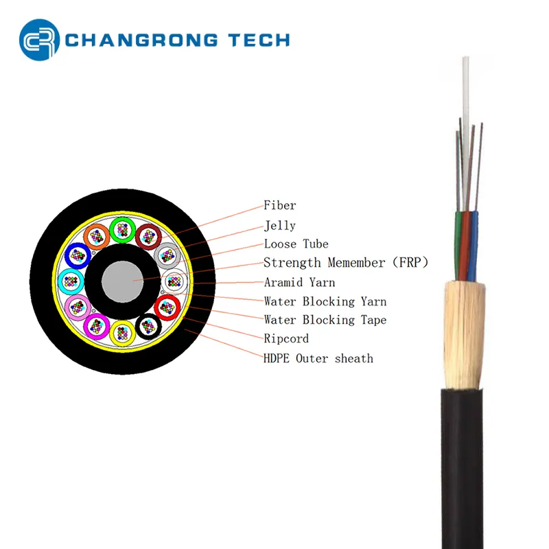 ADSS Fiber Cable