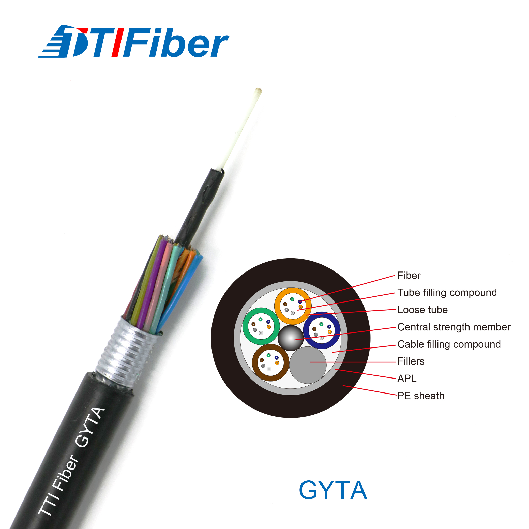 Outdoor Singlemode Aerial Or Duct Use 12 - 288 Cores Armoured Optical Fibre Cord GYTA Fiber Optic Cable