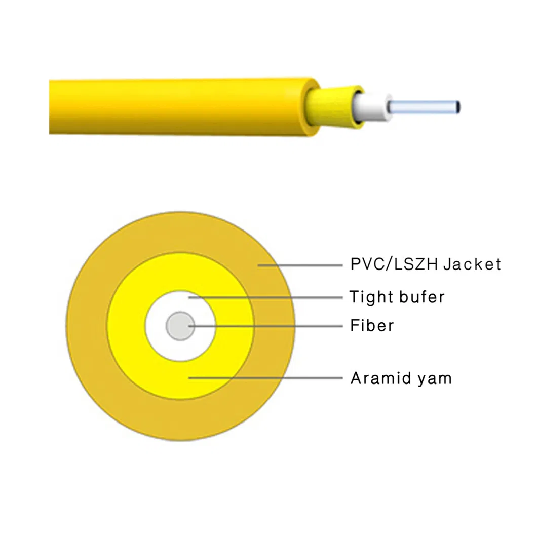 Fiber Optic Cable Cross Section