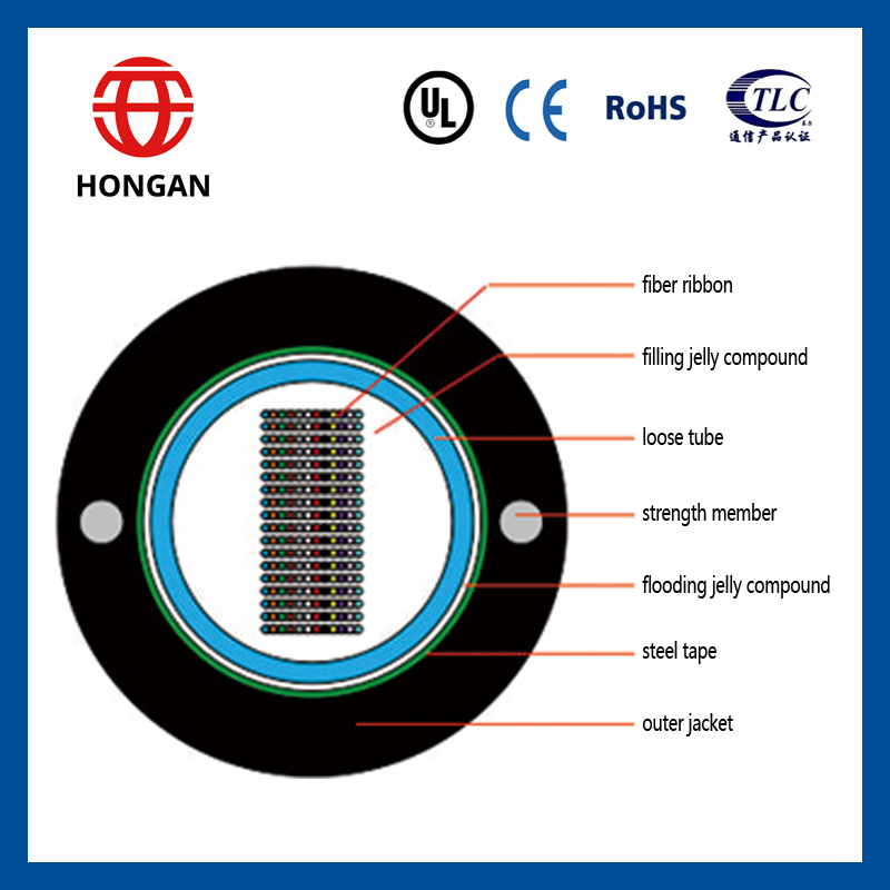 144 Core Fiber Ribbon Cable of Electrical Wire Gydxtw