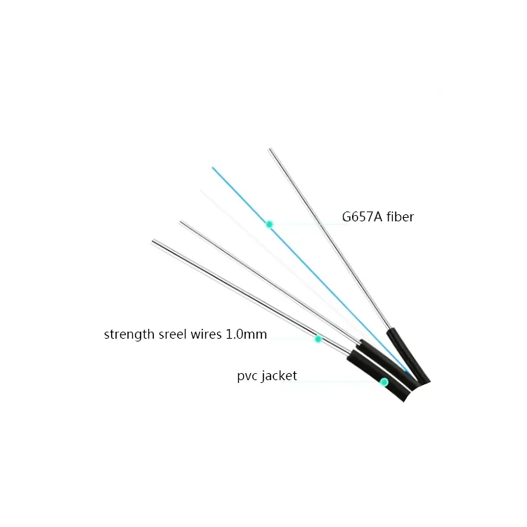 Fiber Cable Structure