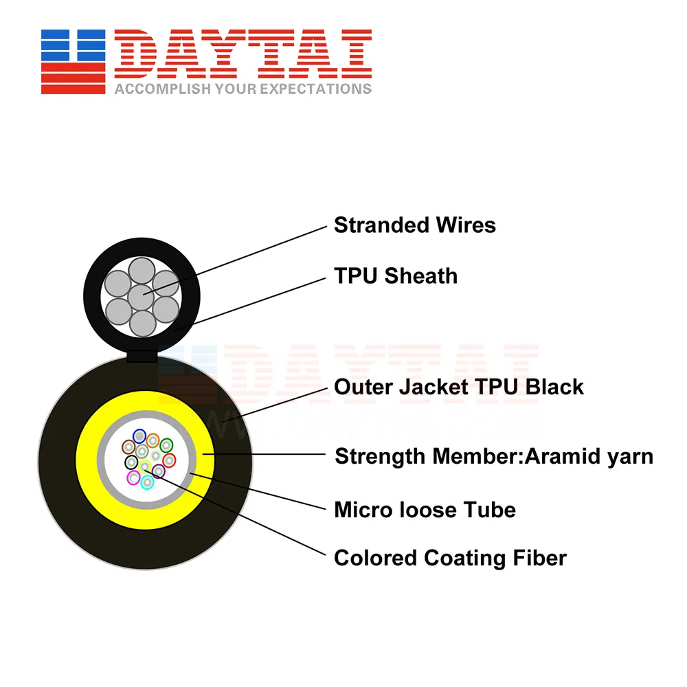 Tight-Buffered TPU Fiber G657A 4 Core Cable with Messenger