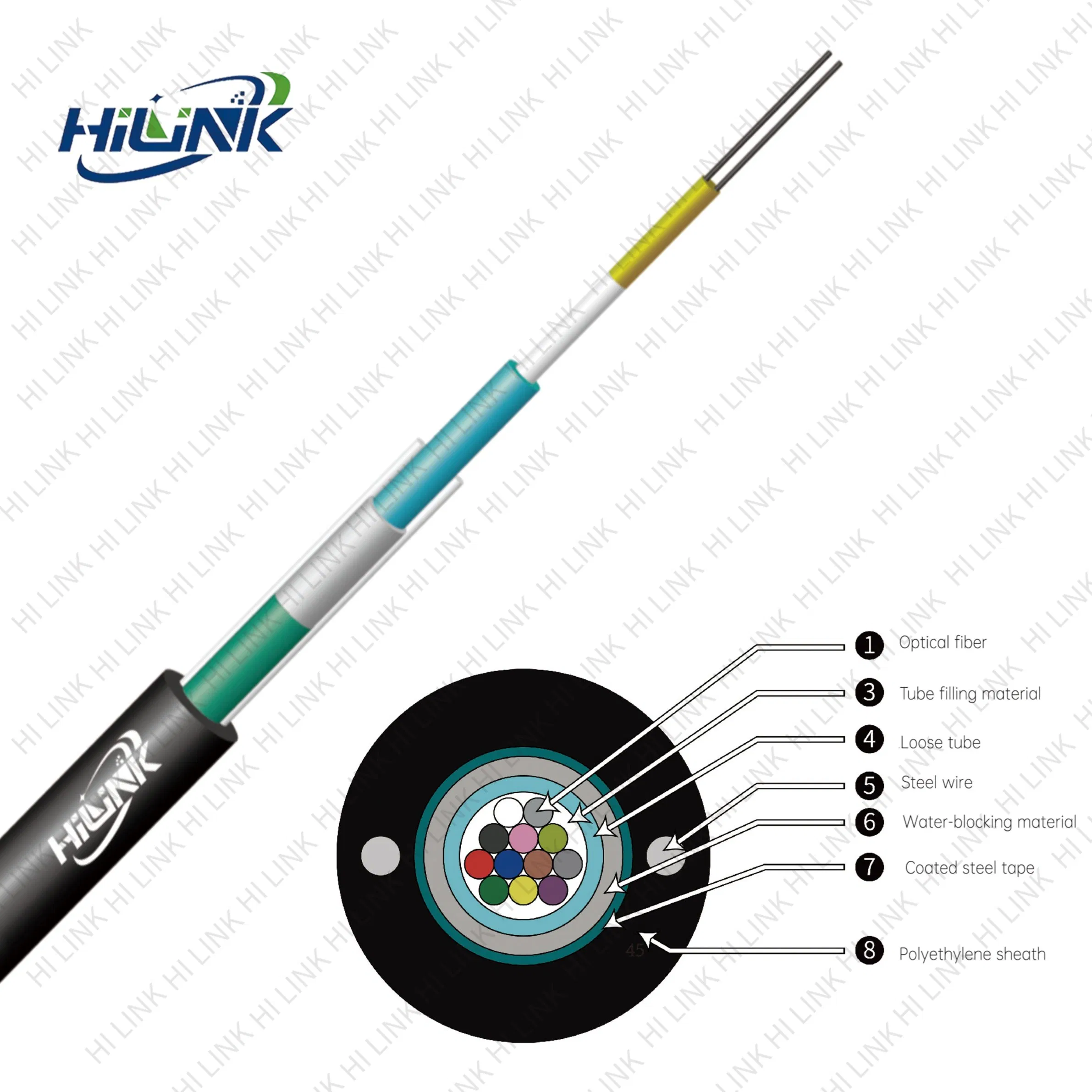 Gydxtw Central Loose Tube Type Light Armored Ribbon Cable Optical Fiber Cable