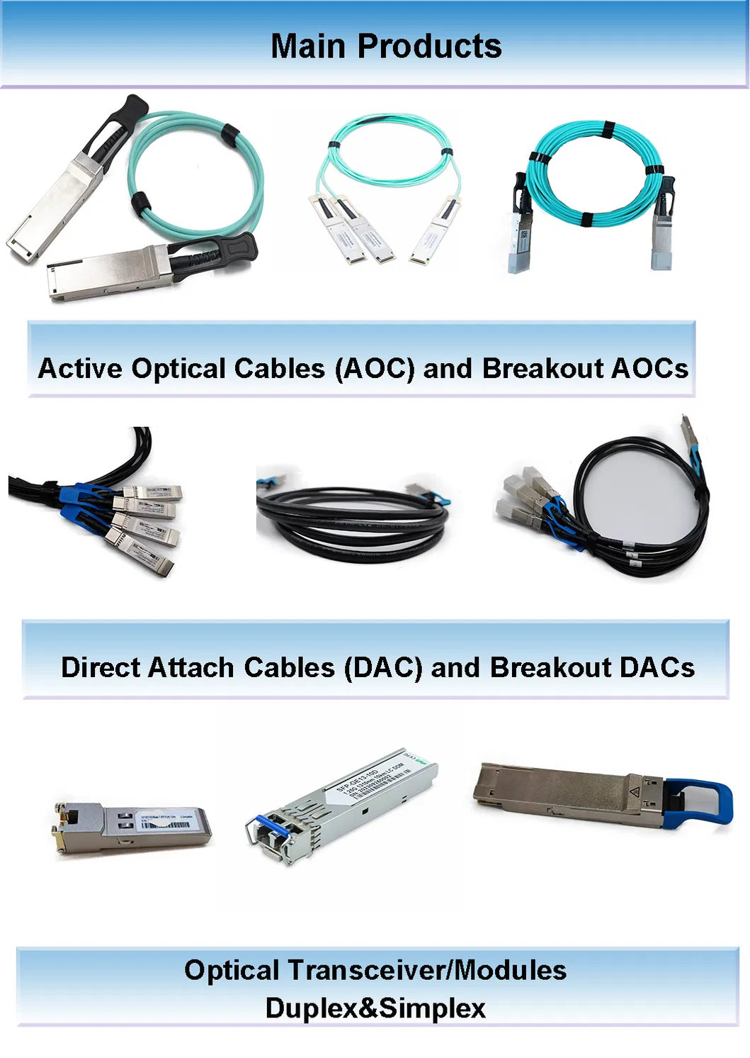 SFP28 AOC Cable 4