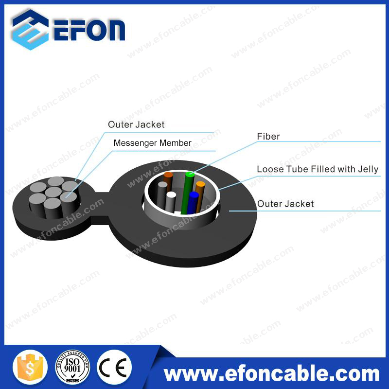Aerial Figure 8 Self-Supporting Drop Cable 2/4/6/8/12/24core Fiber Optic Cable (GYXTC8Y) Supplier