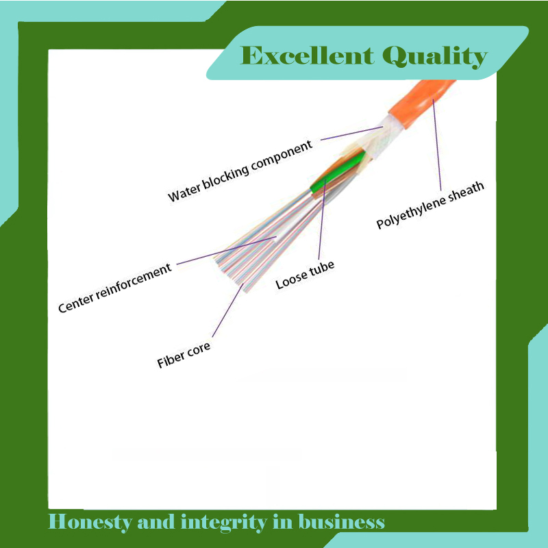 OEM High Quality Multicore Outdoor Air Blown Micro Duct Fiber Optic Cable, Multi-Layer Twisted Non-Metallic Air Blown Optical Fiber Cable with Good Price