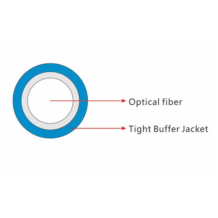 Custom Indoor Fiber Optical Cable 300μ M Tight Buffered Cable