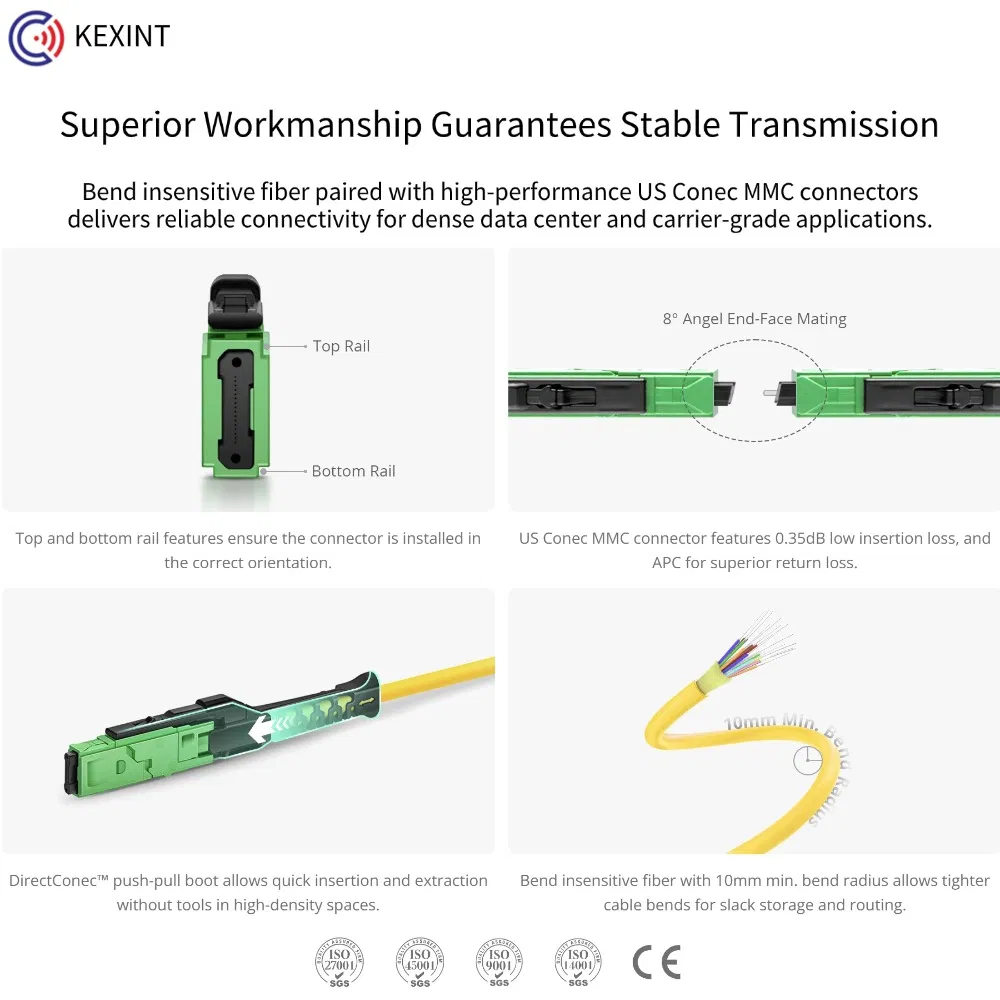 Kexint MMC-16 APC Female to 2 X MTP-8 APC Female 16 Fibers Jumper MMC Breakout Cable