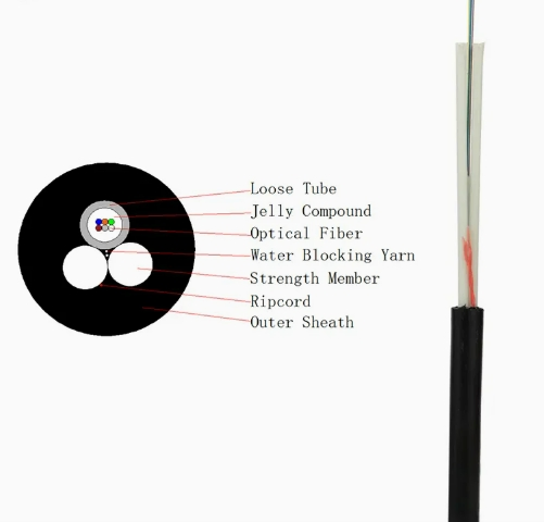 Mini ADSS/Asu Span80-200m Fiber Optic Cable Factory Price