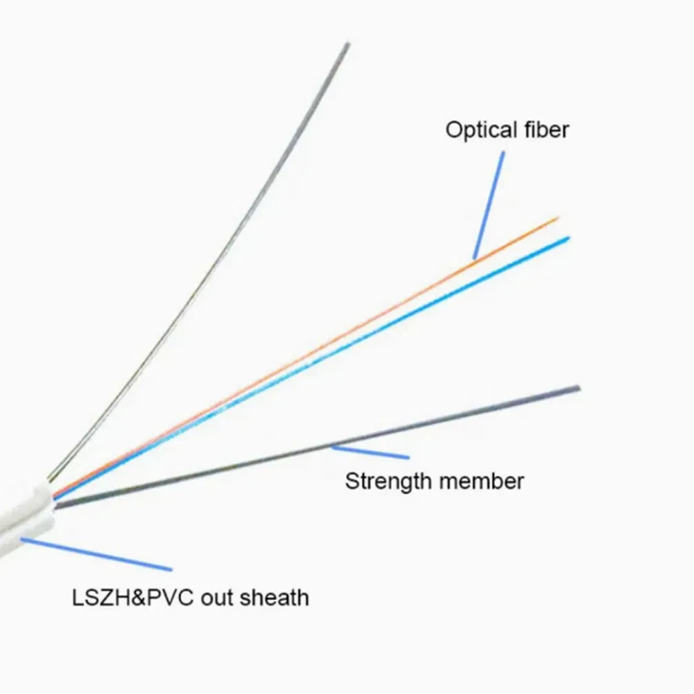 Industrial Grade FRP Steel Strength Reinforced Fiber Optic FTTH Drop Cable