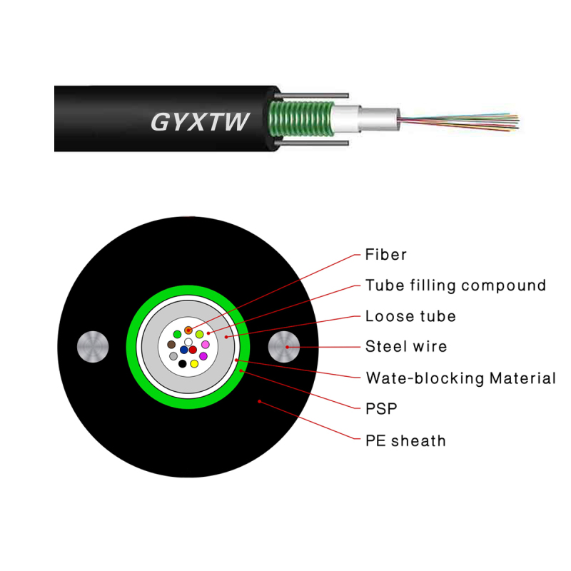 GYXTW 12 Core Underground Armoured Fiber Optic Optical Cable
