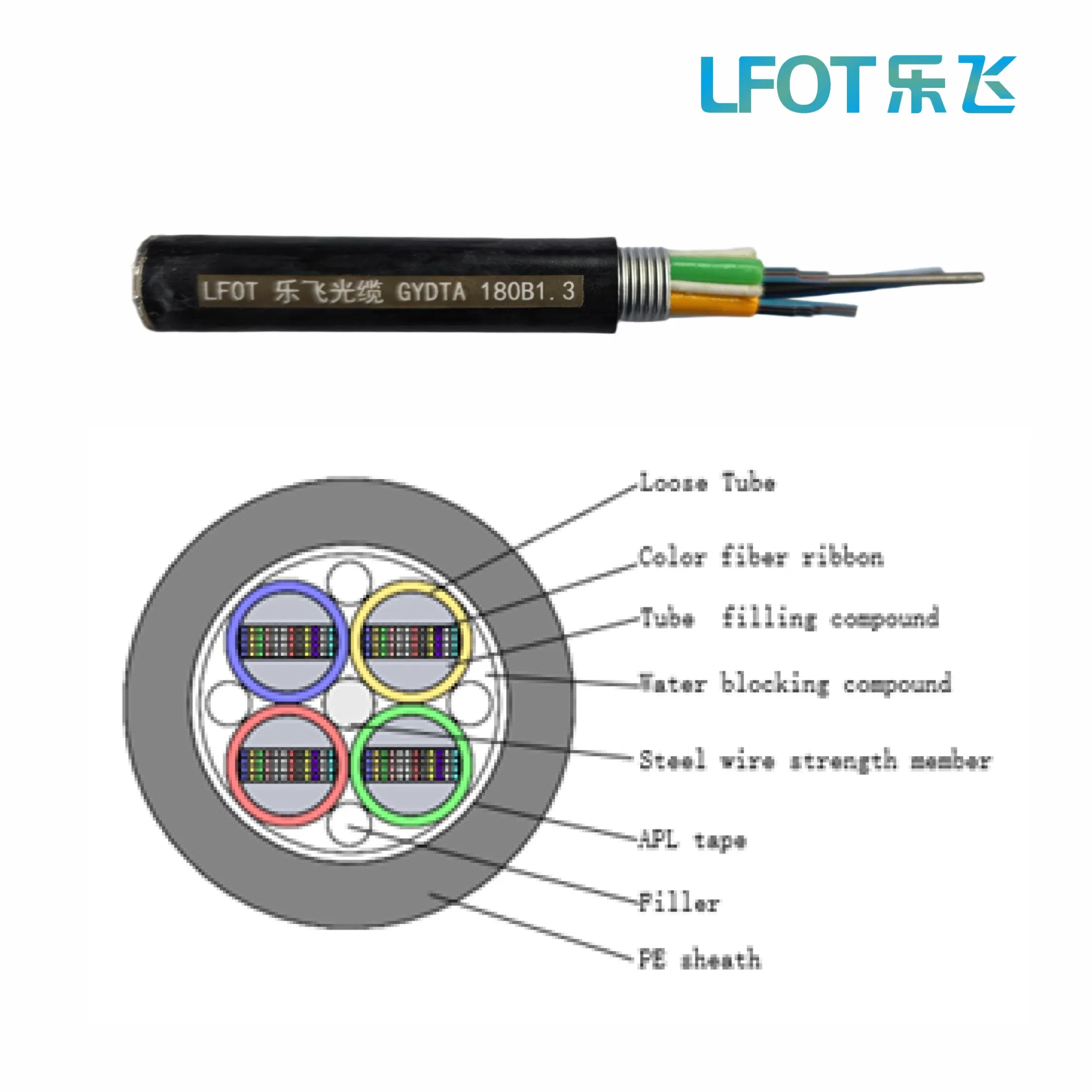 48/432/576 Core Loose Tube Duct Outdoor Ribbon Fiber Optic Cable Gydta