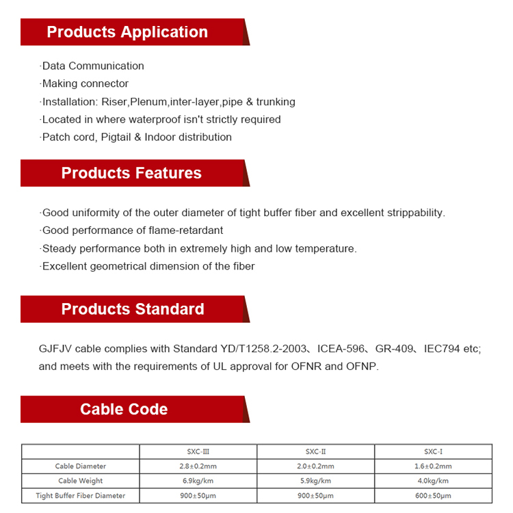 4 6 8 12 Core Gjfjh Indoor Singlemode Breakout Fiber Optic Cable