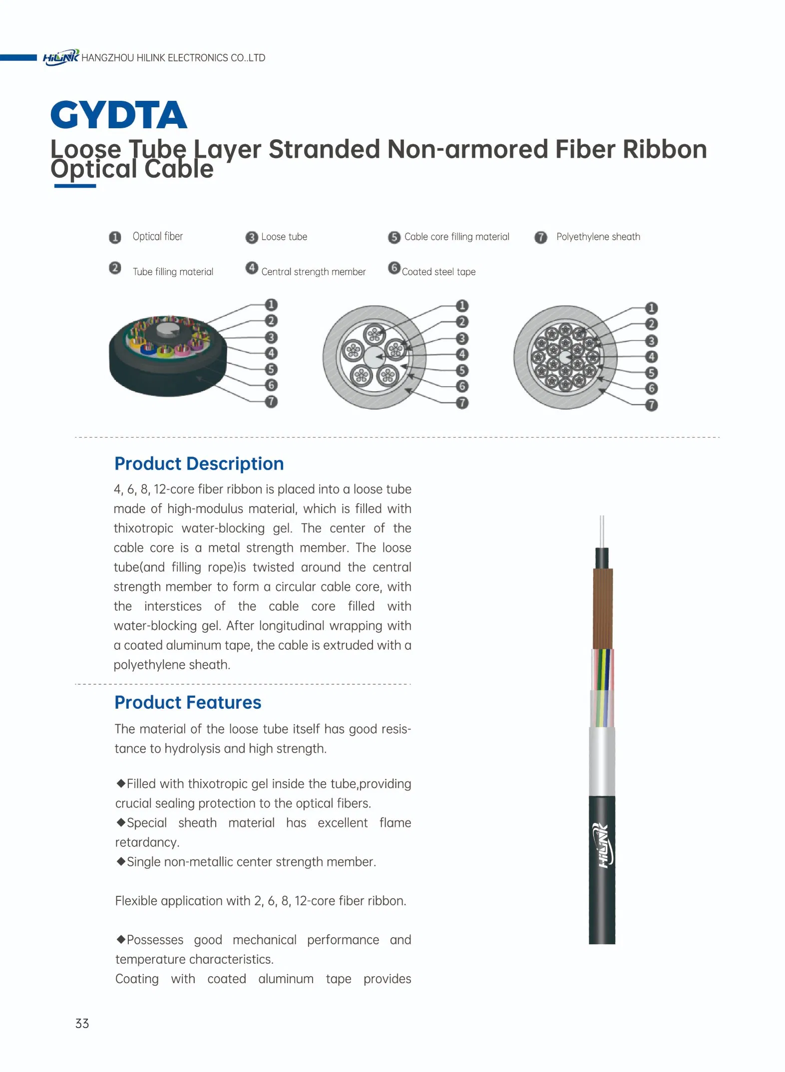 Factory Gydta Waterproof Layer Non-Armored Ribbon Fiber Optic Cable for FTTH