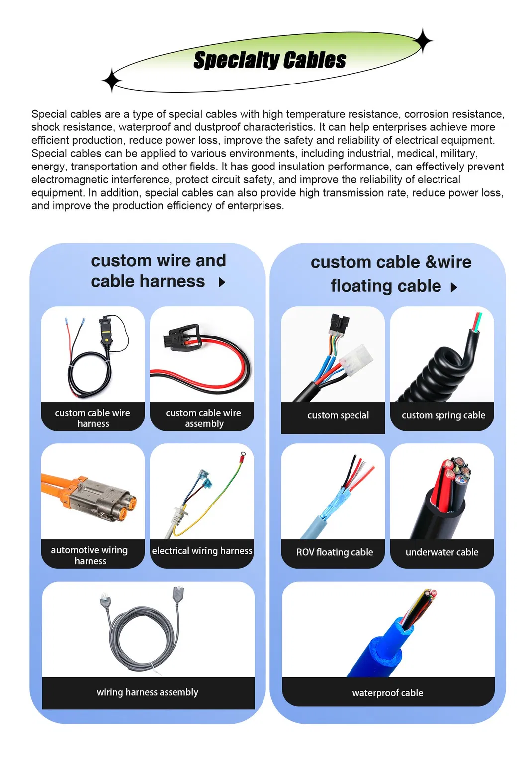 Detailed Specifications