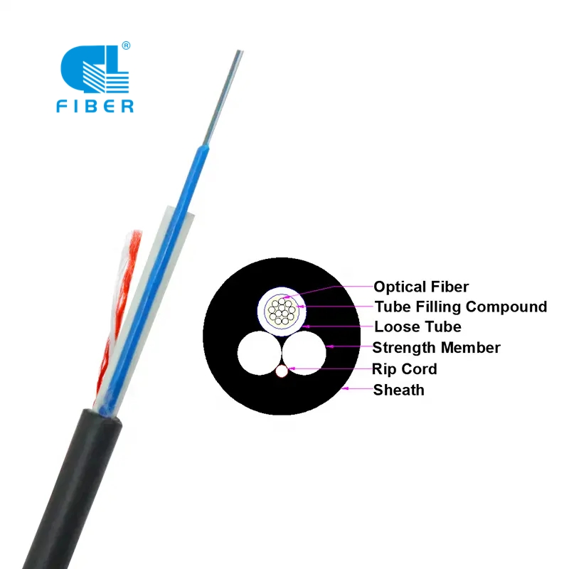 Asu Gyffy 1 to 24 Core Hybrid Fiber Power Cable 2 FRP Self-Supporting Fiber Optic Drop Cable