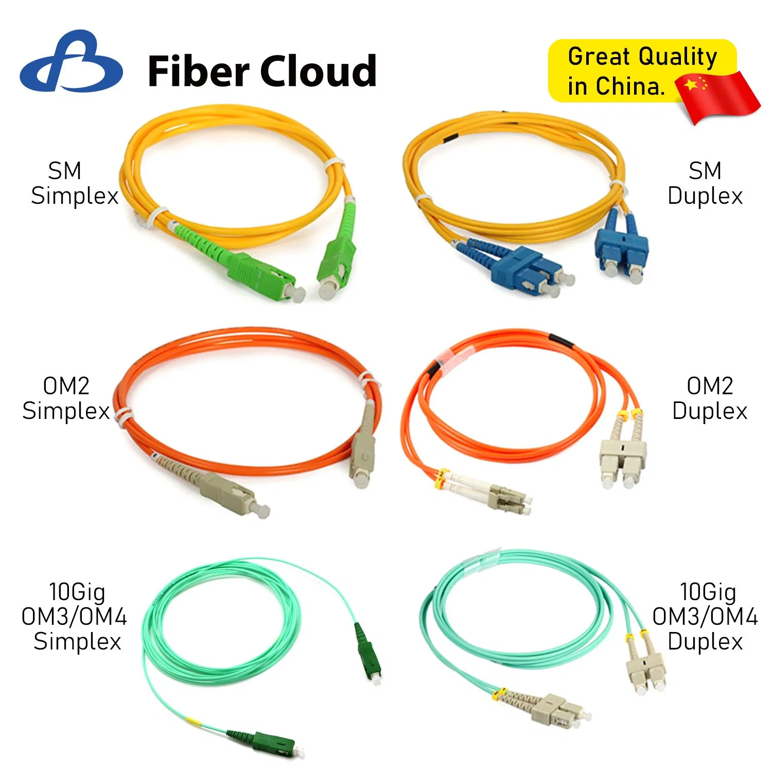 0.9mm Sc APC to Sc APC Simplex OS2 Single Mode Riser Ofnr Tight Buffered Fiber Optic Patch Cord Cable