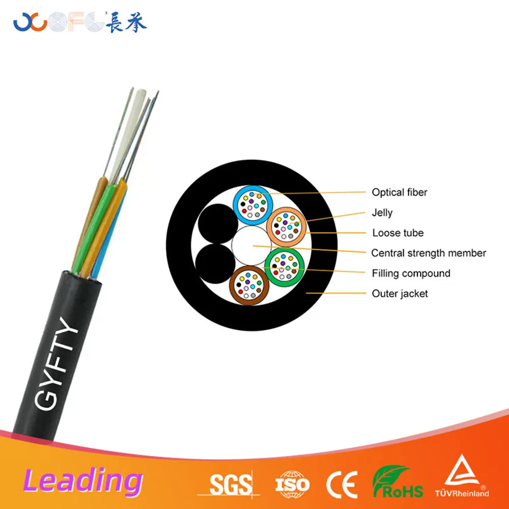 GYFTY Fiber Optic Cable, Low Smoke Zero Halogen Sheath for Indoor/Outdoor