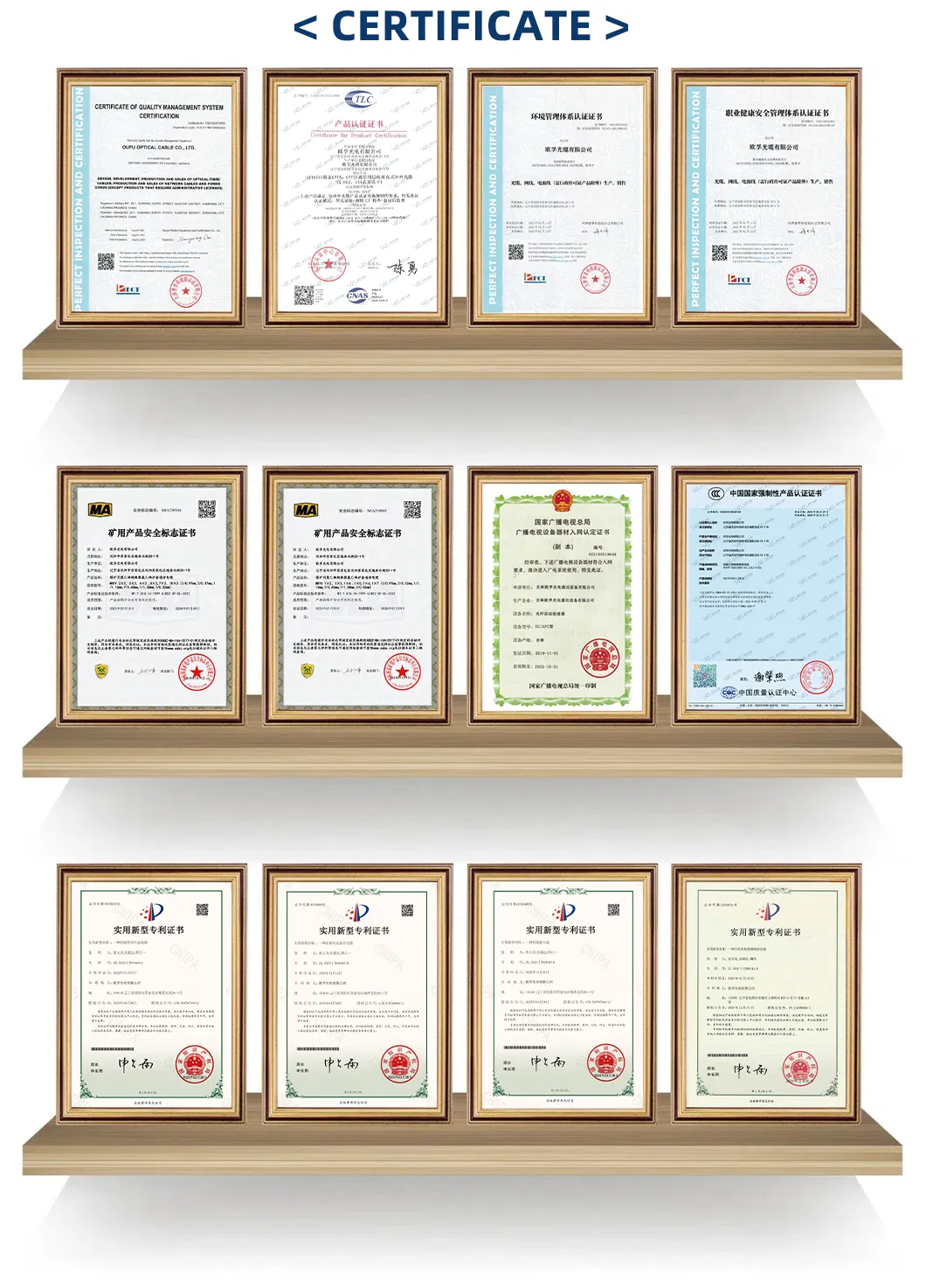 Certifications