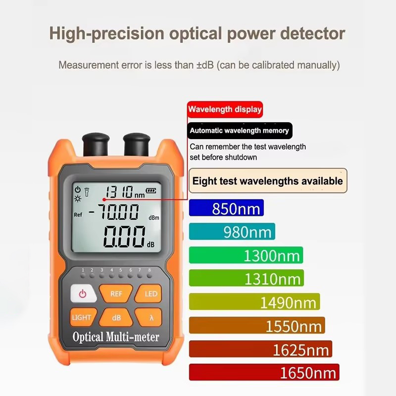 Mini Optical Power Meter With VFL 4-in-1 Fiber Optic Tester 8 Wavelengths SC FC ST Connectors Rechargeable OPM FTTH