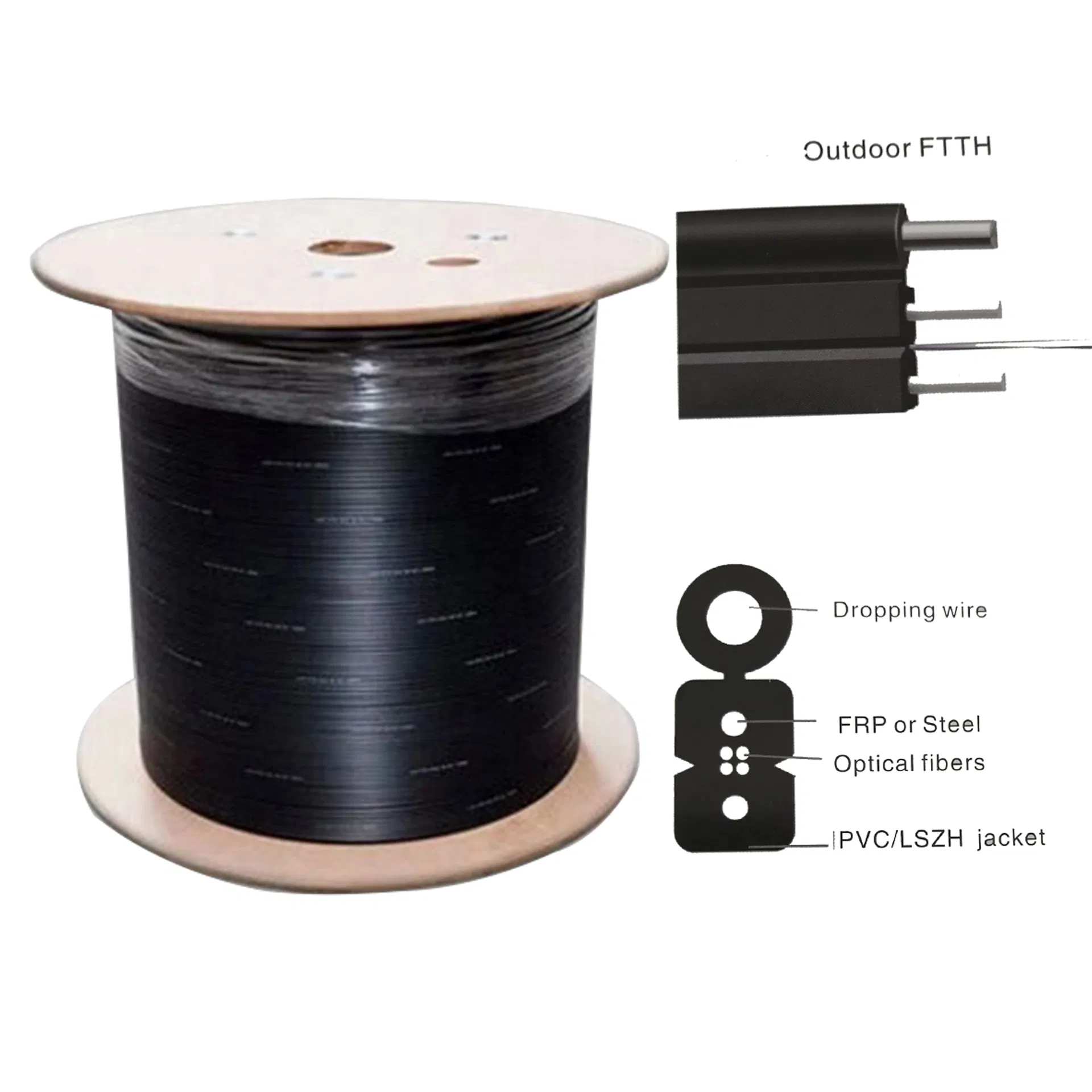 Fiber Cable Production