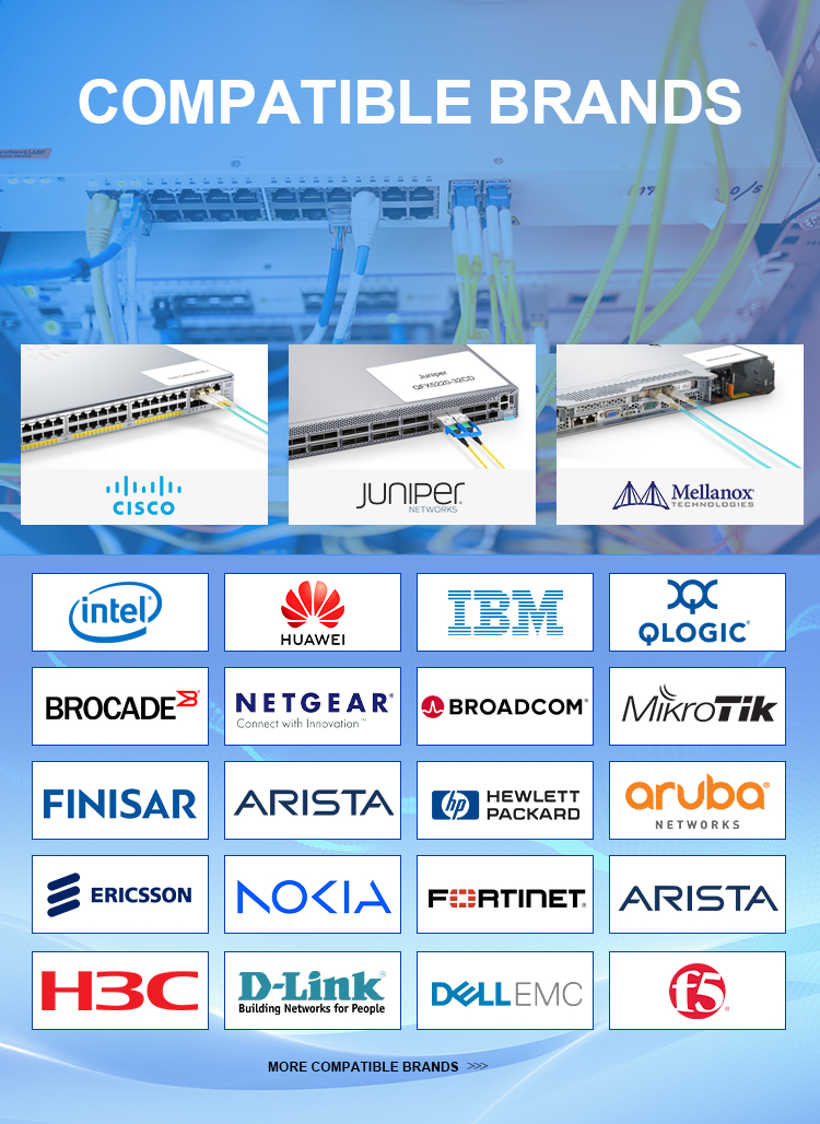 Product Application