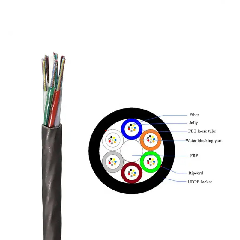 144fo Air Blown Microduct Loose Tube Fiber Optic Cable OS2 G. 657. A1 (6.4 mm) HDPE