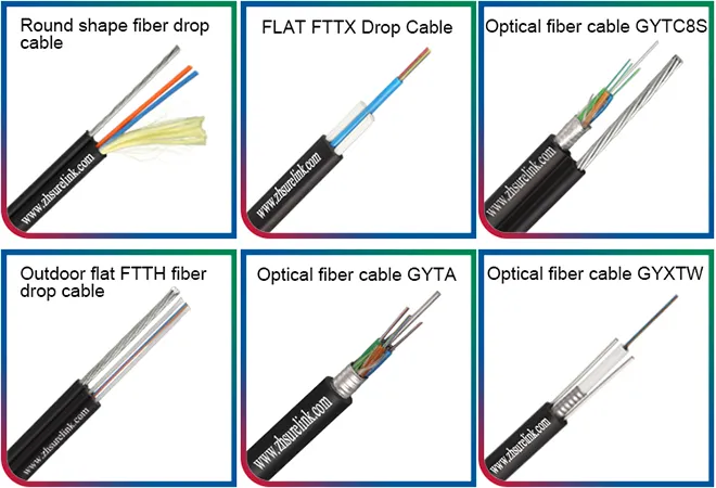 Fiber Cable Model 1