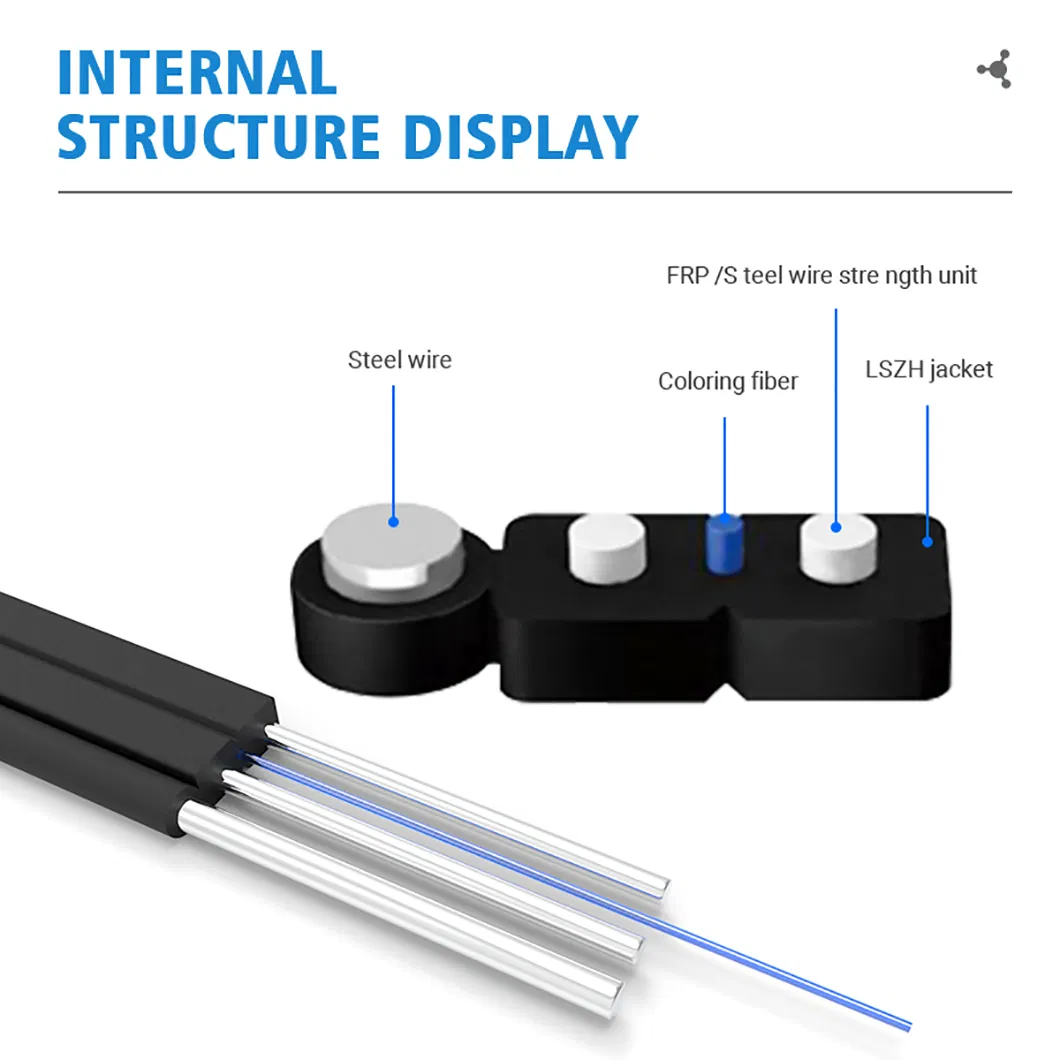 Self-Supported Drop Cable Detail