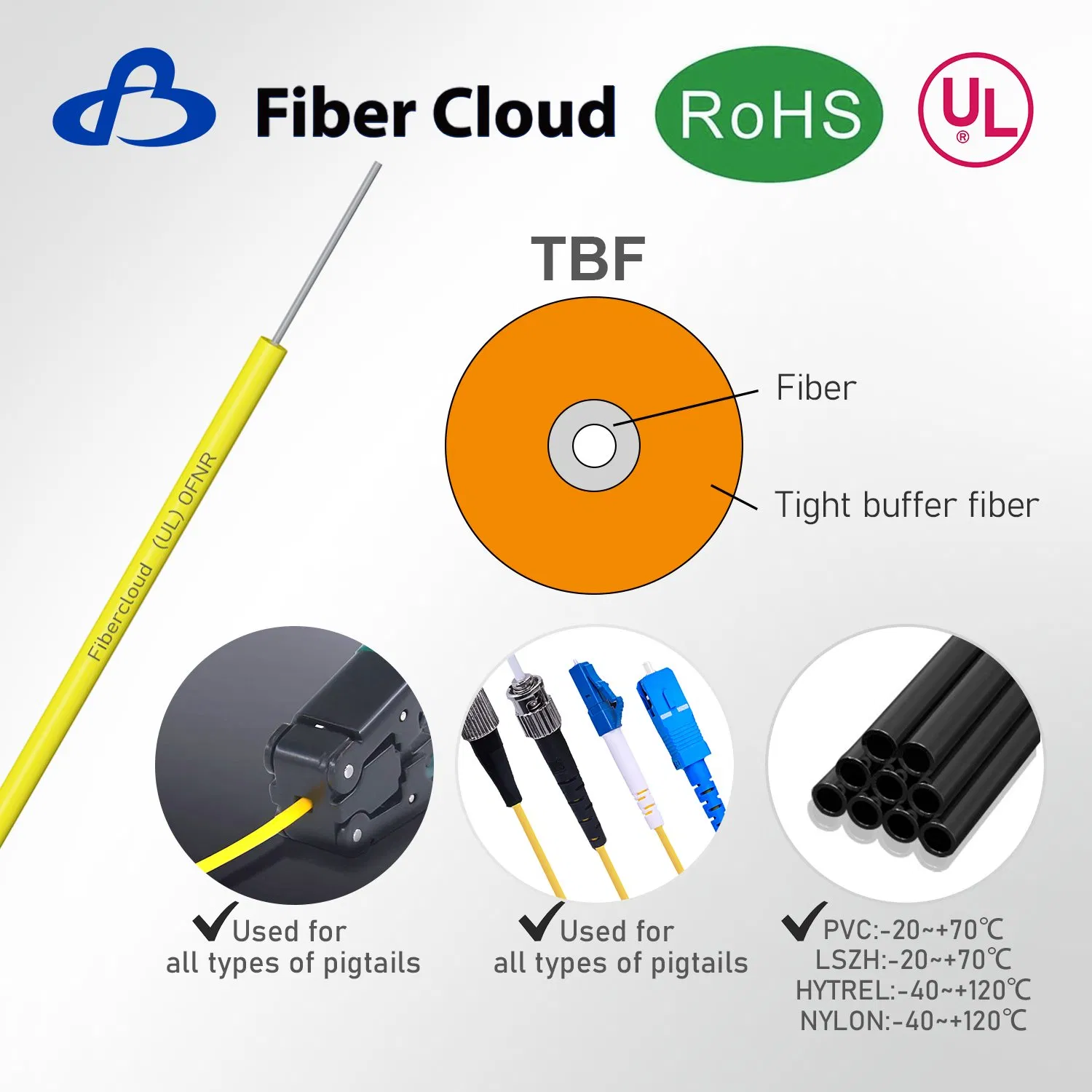 0.9mm TPU Hytrel LSZH G652D G657A2 G657b3 Tight Buffered Optical Fiber Cable