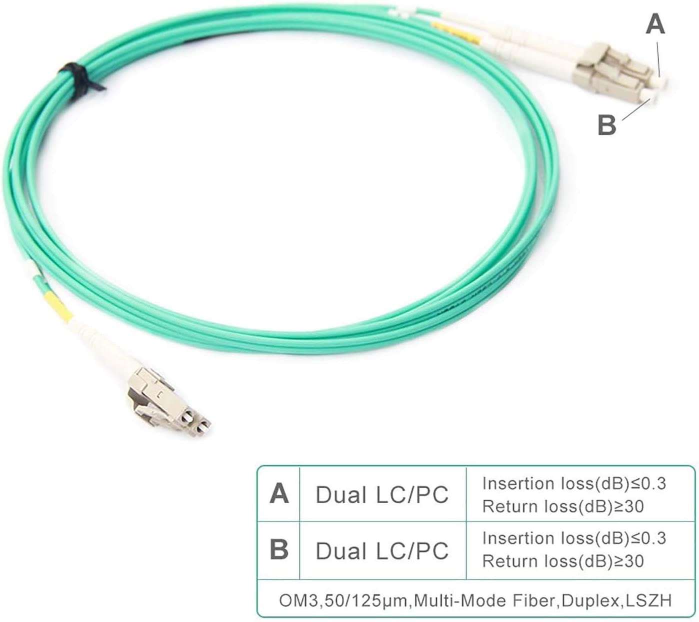 Fiber Patch Cable LC to LC OM3 10Gb/Gigabit Multi-Mode Jumper Duplex 50/125um LSZH Fiber Optic Cord