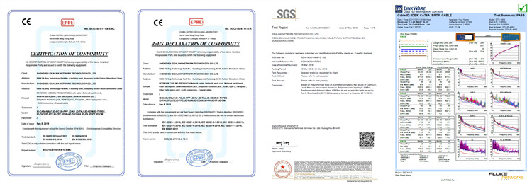 Certificates