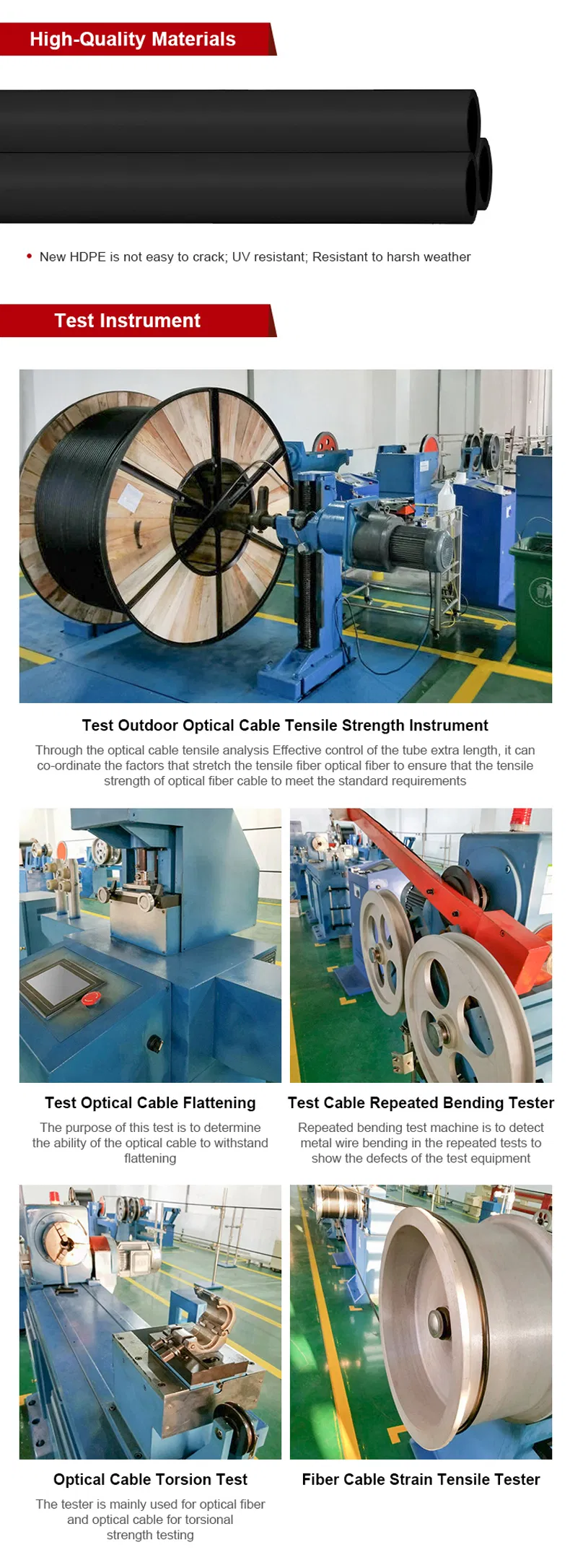 Fiber Optic Cable Specification