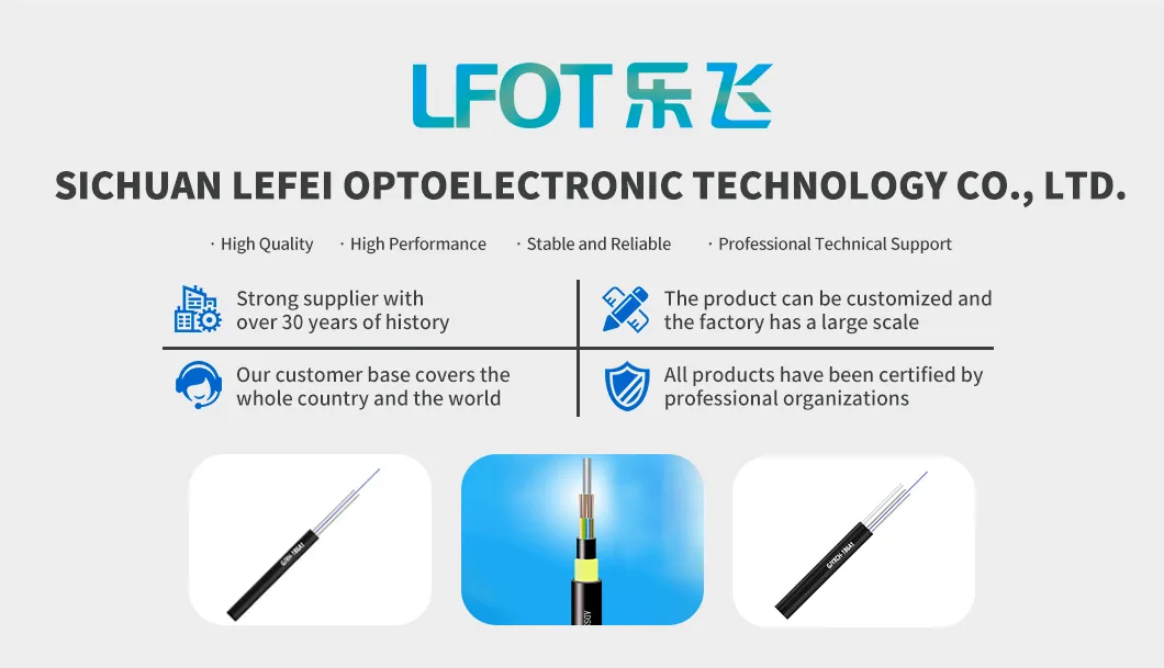 Fiber Optic Cable Banner