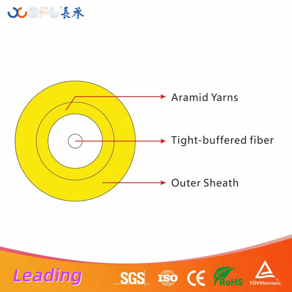 Communication Optical Indoor Tight Buffered Simplex Single Mode Fiber Optic Cable-GJFJV