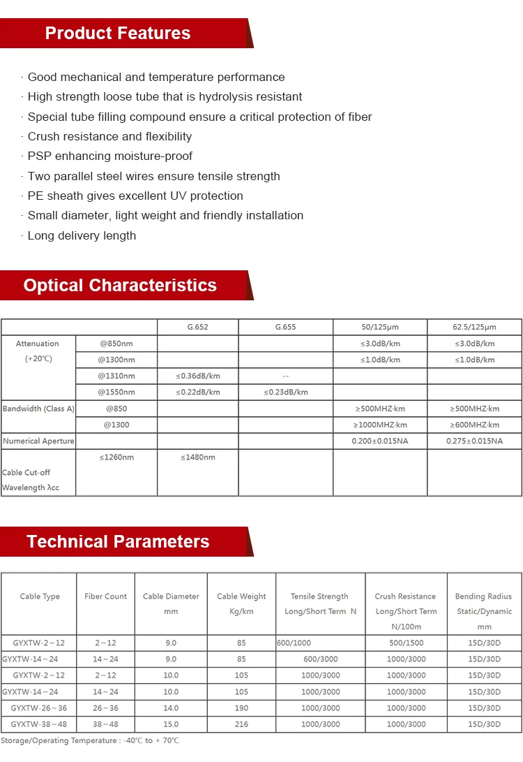 Fiber Cable GYXTW 3