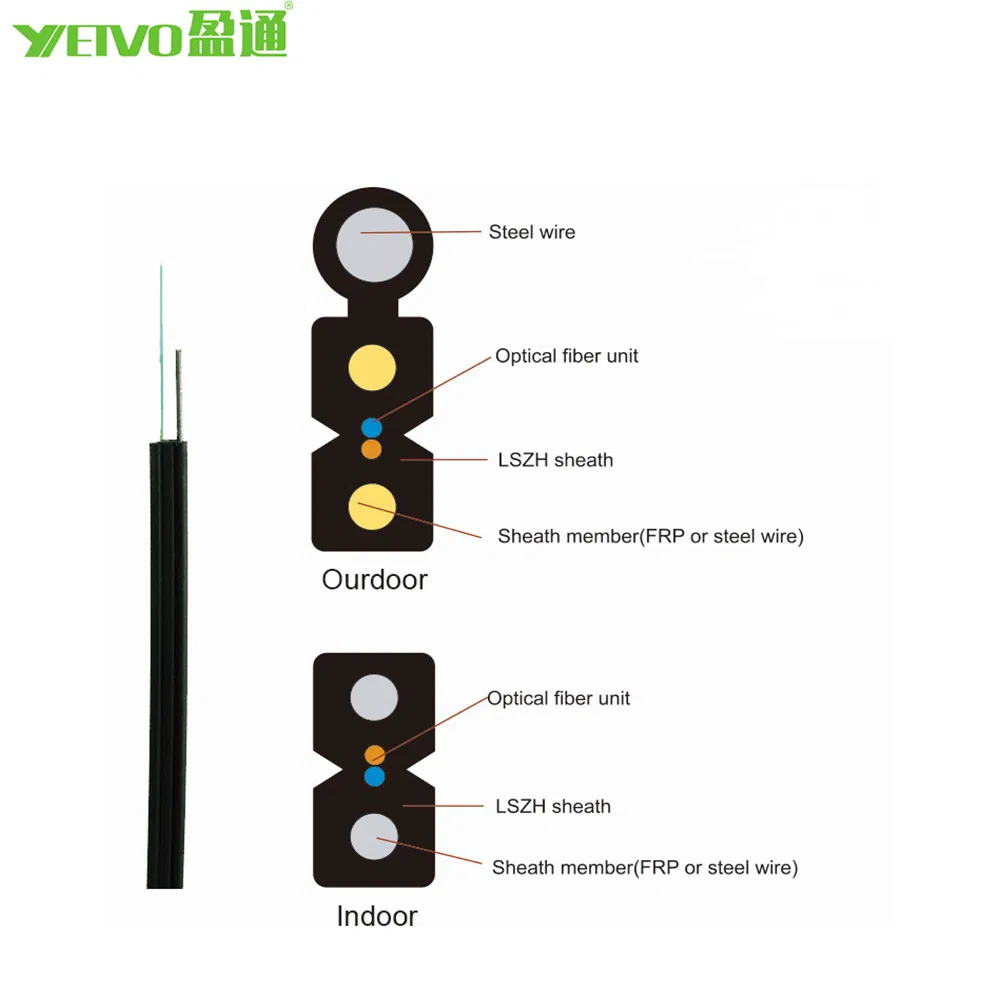 GJXFH GJYXFCH 1, 2, 4, 6, 8, 12 Cores FTTH Flat Indoor/Outdoor G657A G652D Fiber Optic Cable Drop Cable Optical Cable