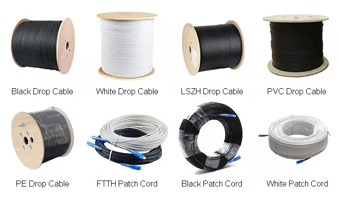 Packing and Delivery Process